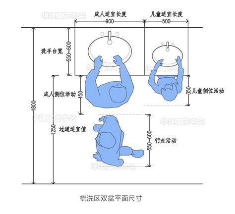 洗手台尺寸深度|卫生间梳洗区尺寸指引！ HJSJ